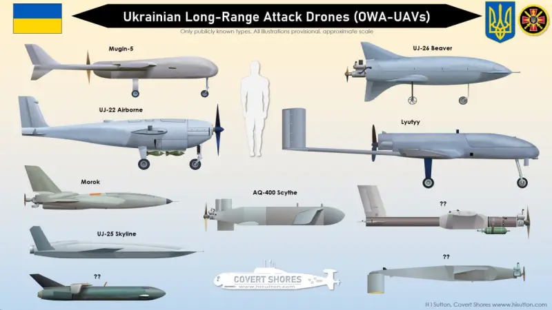 Дальність українських дронів значно зросла